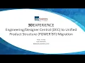 Migrating from 3DEXPERIENCE Designer Central to UPS Data Model