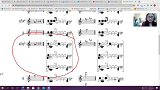 Flute Review - How to Read a Fingering Chart