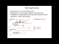 OS UNIT 3 SESSION 7