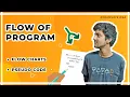 Flow of Program - Flowcharts Pseudocode
