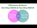 Differences Between One Way ANOVA and Two Way ANOVA