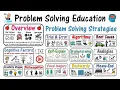 Problem Solving Strategies for Education