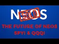 NEOS ETFs Has Been Sold Here s What it Means for SPYI QQQI