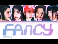 Download Lagu How Would ILLIT Sing ‘Fancy’ By TWICE? (AI COVER) [HAN/ROM/ENG]