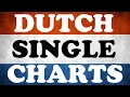 Download Lagu Dutch Top 10 Single Charts | 13.09.2025 | ChartExpress