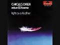 Spain - Chick Corea and Return to Forever