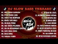 Lagu FULL ALBUM 2 JAM REMIX TIKTOK (TANPA IKLAN) -  DJ JIKA HANYA GURAUAN TAK MUNGKIN KU BERTAHAN