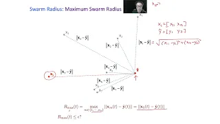 Particle Swarm Optimization - Part 4 Velocity Components