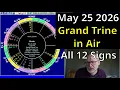 Astrology for Mon May 25 2026 ALL12 SIGNS Air Grand Trine