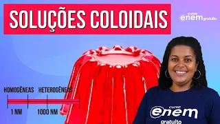 COLOIDES: O QUE SÃO, TIPOS, EXEMPLOS (DISPERSÕES) | Resumo de Química para o Enem