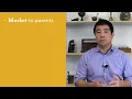 Vaccine Quick Tips for Pharmacies - Adolescents