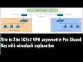 Site to Site Ikev2 asymmetric Pre Shared key explainnation with wireshark