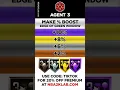 Agent 3 NBA 2K23 Best Shooting Badges 2K23 How to Shoot Tips Stats