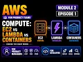 EC2 vs Lambda vs Containers How to Choose the Right Compute on AWS For Product Teams M2E1