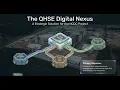 QSHE Digital Nexus - NCDC