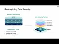Rubrik - An Origin Story with Soham Mazumdar