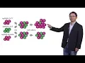 Download Lagu Howard Chang (Stanford, HHMI) 3: LncRNA Function at the DNA Level: PVT1