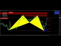 FxMath Harmonic Patterns Results - 309 Pips Profit-2023-07-12