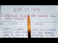Cache vs ram difference between cache memory and main memory cache memory vs ram ram vs cache hindi