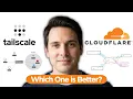 Tailscale vs Cloudflare Tunnel for VPN Which is Better 2026 Honest Review