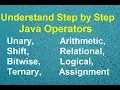 Operators in Java Unary Arithmetic Bitwise Logical Ternary and Assignment