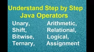 Operators in Java Unary Arithmetic Bitwise Logical Ternary and Assignment