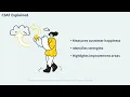 Customer Service Representative Explained Roles Skills Salary Career Path Complete Guide 2026
