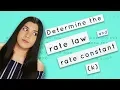 How to Find the Rate Law and Rate Constant k