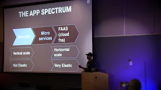 Pratik Patel Cloud Cost Optimization for Java Developers