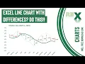 Excel Line Chart With Differences Do THIS