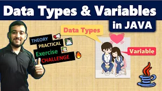 Data Types and Variables in Java Java Tutorial in Hindi