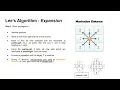Lee s Maze Algorithm
