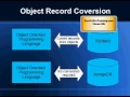 MongoDB Tutorial 1 What is MongoDB