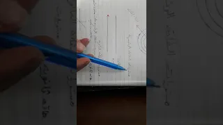 مستويات الطاقة الرئيسية والثانوية 