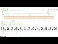 Weekly Contest 300 Leetcode 2326 Spiral Matrix IV Easy DP