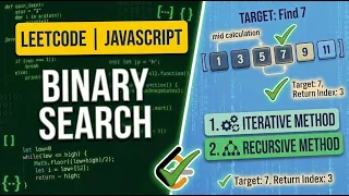 704 Binary Search - LeetCode JavaScript