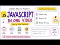 Infinite Loop Nested For Loop Practice Questions Step-by-Step