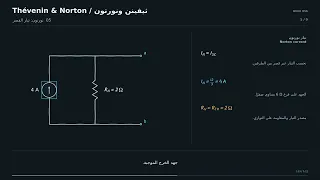 مولد ب (AI): نظرية ثيفينين ونورتون (Thevinin and Norton) كأدوات لتحليل الدوائر الكهربية