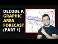 How to decode a GFA Graphical Area Forecast Part 1 of 3 INRAT CPL PPL and ATPL pilot exams