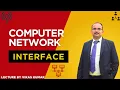 Lecture 13 Interface in Computer Networks - Definition Types Functions and Real-World Examples