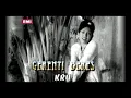 KRU - Gerenti Beres