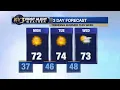 FIRST ALERT WEATHER Quite warm for Monday this week