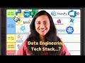 What Tools should Data Engineers know in 2025 25 Best and Worst Tech Stack Ranked
