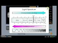 Energy lab tutorial PhET Molecules and Light Lab
