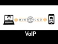 VoIP Explained in 3 minutes