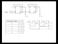 1 bit and 2 bit counter