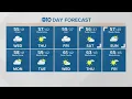Local 6 a m weather January 6 2021
