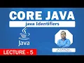 Java Identifiers Java for Beginners Silan Software