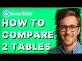 How to Compare 2 Tables in Snowflake 2026 Full Guide