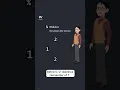 JavaScript Arithmetic Operators - Part 5